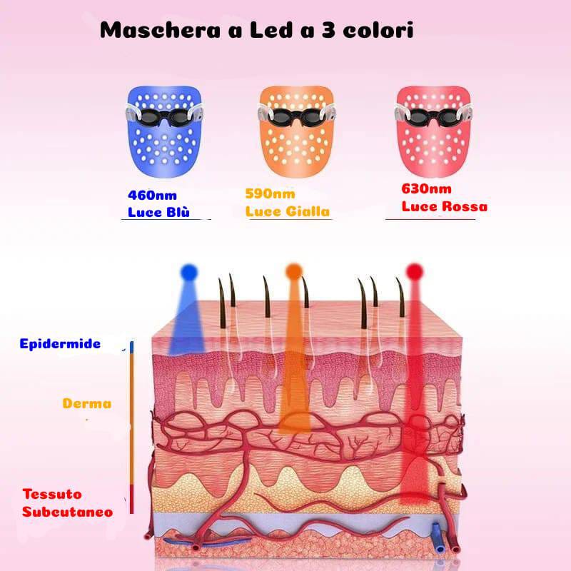 Maschera facciale con terapia della luce   per il ringiovanimento della pelle NewBeautyCharm