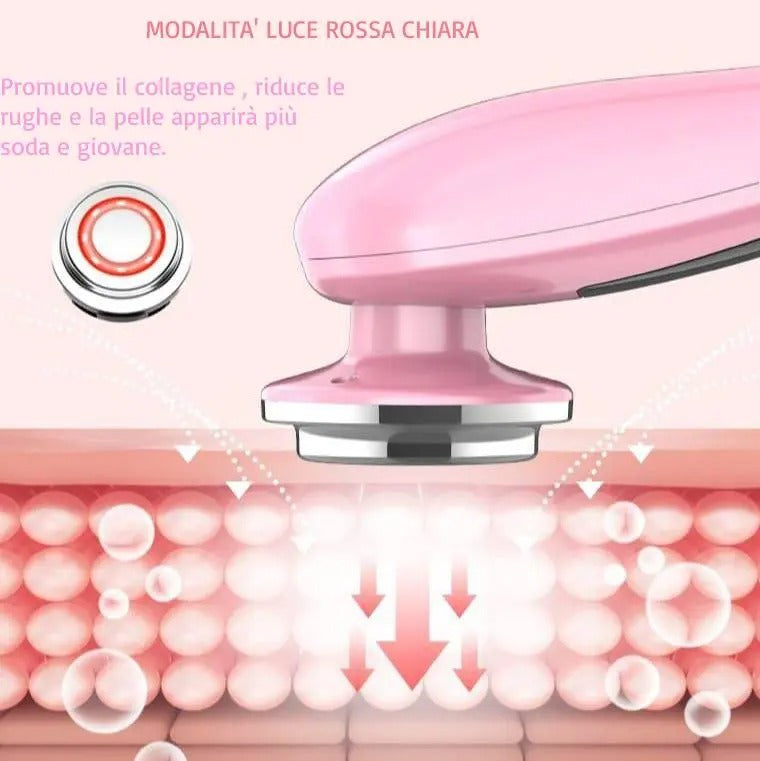 Massaggiatore facciale  per la cura della Pelle Newbeautycharm™