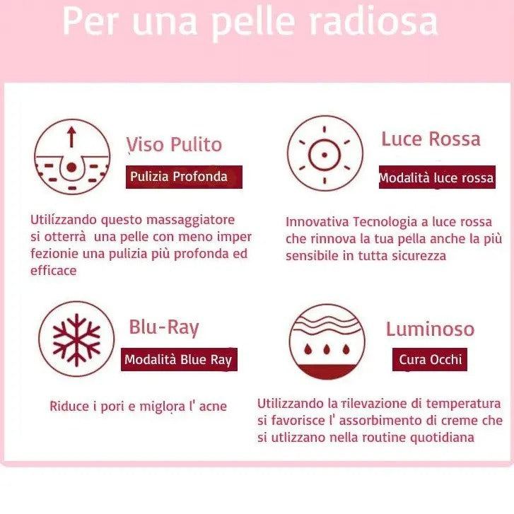 Massaggiatore facciale  per la cura della Pelle Newbeautycharm™