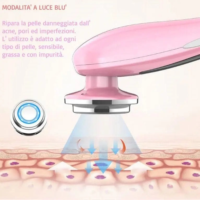 Massaggiatore facciale  per la cura della Pelle Newbeautycharm™