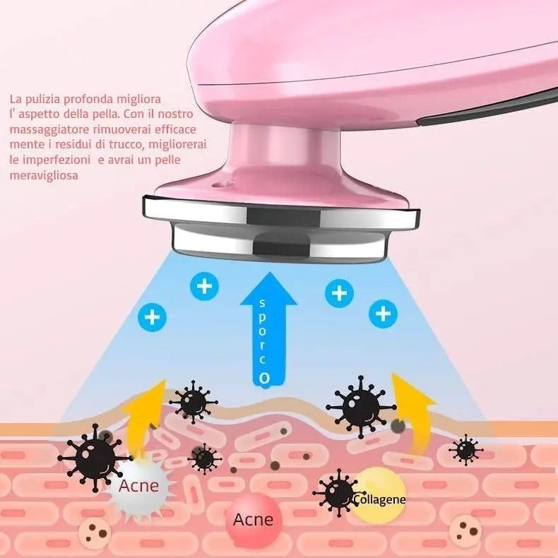 Massaggiatore facciale  per la cura della Pelle Newbeautycharm™