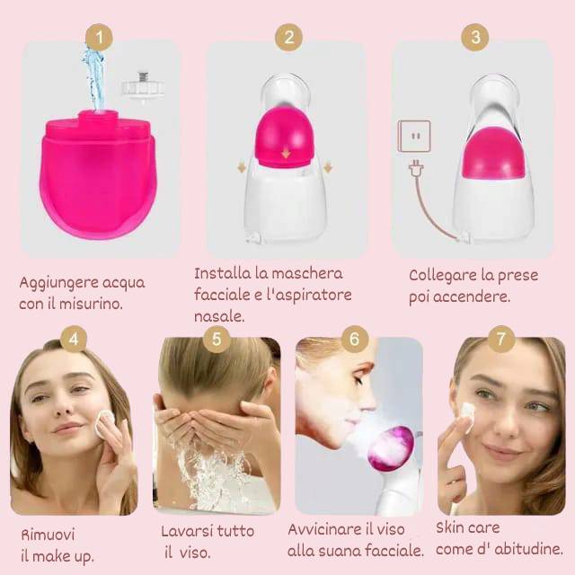 Sauna facciale con sistema  ionico NewBeautyCharm